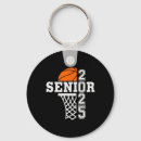 Recherche de basketball fan porteclés Panier