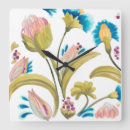 Recherche de tuile horloges Motifs