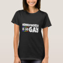 Recherche de homophobe Mois