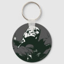 Recherche de gotham porteclés Film de batman