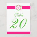 Recherche de monogramme g cartes postales Pour tous
