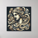 Recherche de féminin divin Céleste