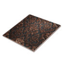Recherche de cuivre carreaux Noir