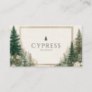 Recherche de planches cartes visite Blanc