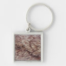 Recherche de lynx porteclés Félin