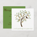Recherche de perdrix invitations Vacances