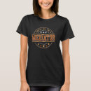 Recherche de médiateur tshirts Citer