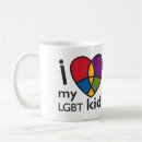Recherche de lgbt tasses Gai