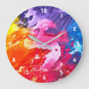 Recherche de peinture abstraite horloges Rose