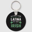 Recherche de dublin irlande porteclés Saint