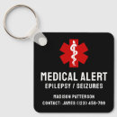 Recherche de essentiel porteclés Toute personne