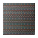 Recherche de cherokee carreaux Tribal