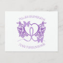 Recherche de charité cartes postales Collecte de fonds