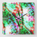 Recherche de taches horloges Rouge