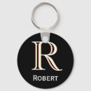 Recherche de noir et blanc porteclés Pour lui