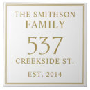 Recherche de simple carreaux Minimaliste