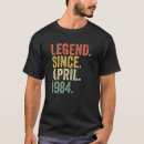 Recherche de 1984 tshirts Drôle