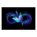 Recherche de brille posters Papillon