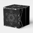 Recherche de cube ballotins Pour tous