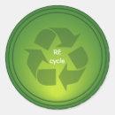Recherche de réutilisez autocollants Symbole