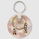 Recherche de dream catcher porteclés Attrapeur