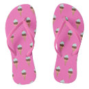 Recherche de de sucrerie chaussures Coloré