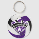 Recherche de volley ball porteclés Monogramme