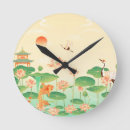 Recherche de carpes horloges Japonais
