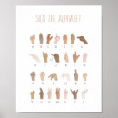 Recherche de décorations de salle classe posters Montessori