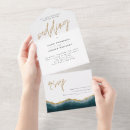 Recherche de turquoise gold mariage invitations Chic