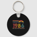 Recherche de 1986 porteclés Fait main