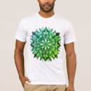 Recherche de symétrique vêtements Vert