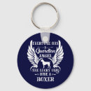 Recherche de ange gardien porteclés Mémorial