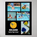 Recherche de natation posters Sports