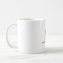 Recherche de citations intelligentes tasses Sarcastique