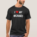 Recherche de microbe tshirts Kefir