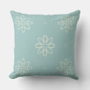 Recherche de style cottage coussins Moderne