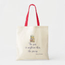 Recherche de ballots sacs Lecture