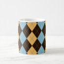 Recherche de jacquard tasses Motif