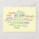 Recherche de résolution de nouvelle année vœux cartes Motivation