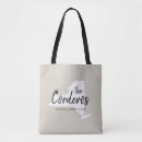 Recherche de family sacs Rustique