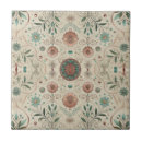 Recherche de numérique carreaux Boho