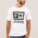Recherche de fracking tshirts Environnement