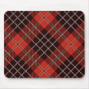Recherche de plaid écossais tapis souris Mode