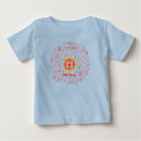 Recherche de cbc bébé vêtements Média