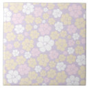Recherche de motif de fleur rose carreaux Floral