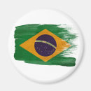 Recherche de brésil magnets Portugais