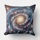 Recherche de galaxies coussins Pour eux
