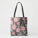 Recherche de pétunia accessoires Floraison
