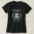 Recherche de campus Université